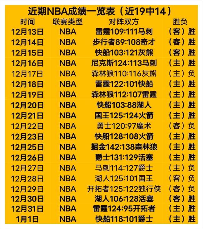 独家爆料,浙江队激活,万美金解约,开云体育,开云体育官网,开云体育app,开云体育平台,KAIYUN,SPORTS,kaiyun登录入口