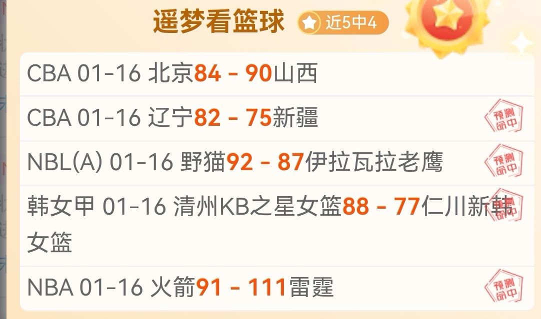 成都西南棋,王赛落幕,辜梓豪,开云体育,开云体育官网,开云体育app,开云体育平台,KAIYUN,SPORTS,kaiyun登录入口