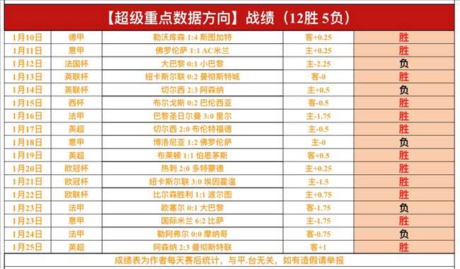 罗本和卡西,斩获贝肯鲍,尔杯双重荣,开云体育,开云体育官网,开云体育app,开云体育平台,KAIYUN,SPORTS,kaiyun登录入口