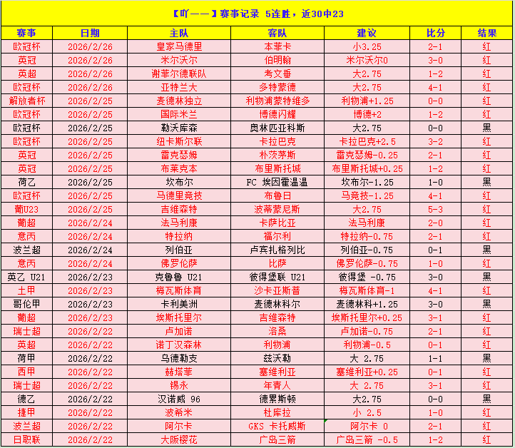 库里与约内,斯库三分赛,取消,开云体育,开云体育官网,开云体育app,开云体育平台,KAIYUN,SPORTS,kaiyun登录入口