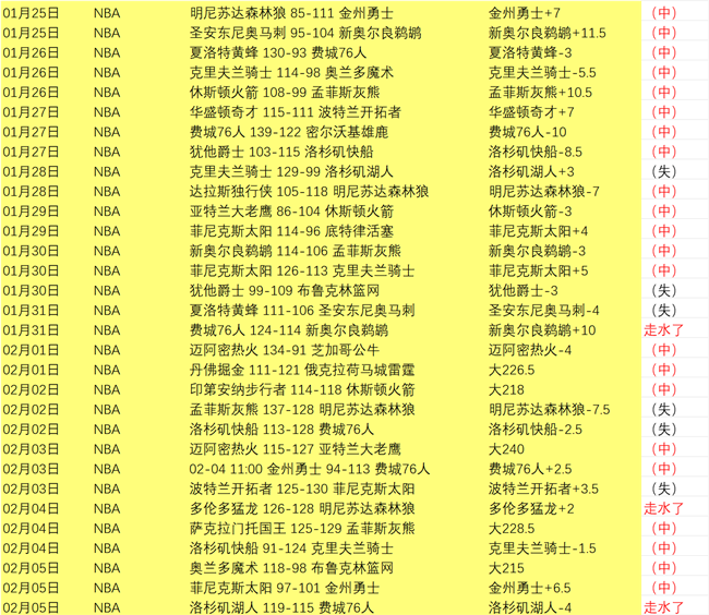 罗塞尼尔透,露心声,球员赞美我,开云体育,开云体育官网,开云体育app,开云体育平台,KAIYUN,SPORTS,kaiyun登录入口