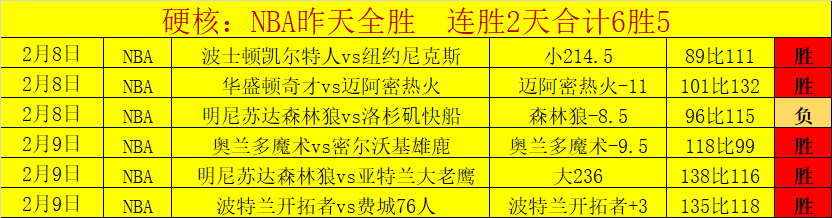 范迪克,首个失球责,任不应全怪,开云体育,开云体育官网,开云体育app,开云体育平台,KAIYUN,SPORTS,kaiyun登录入口