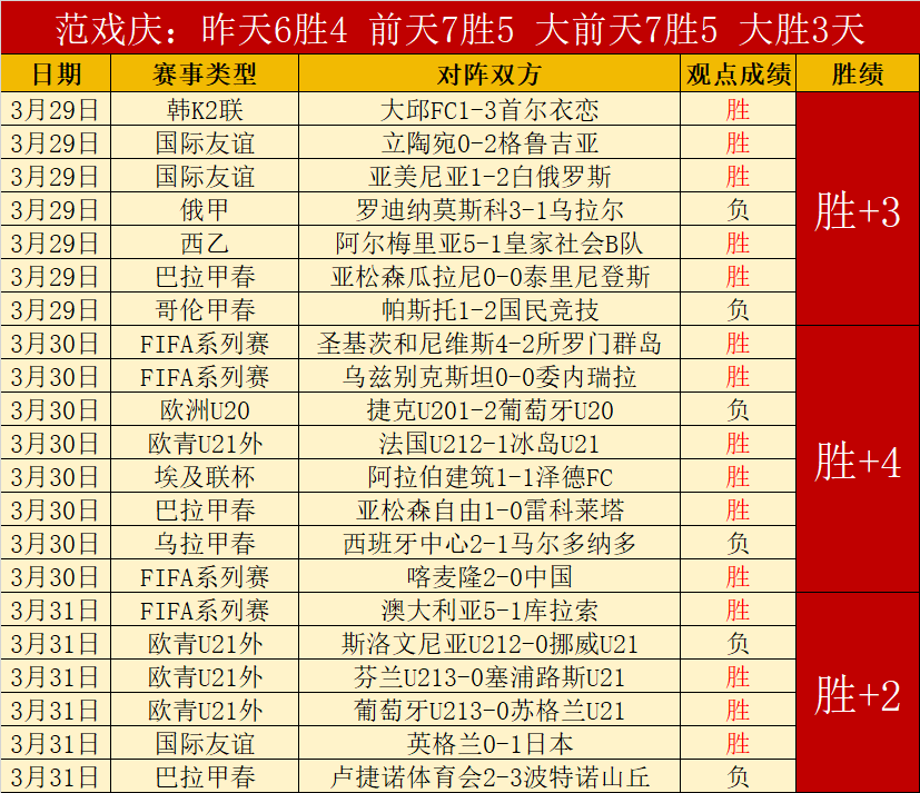 大乐透期号,专家推荐,质合分析前,开云体育,开云体育官网,开云体育app,开云体育平台,KAIYUN,SPORTS,kaiyun登录入口