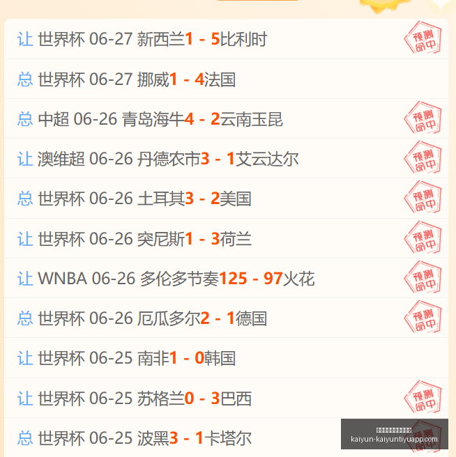 开云体育官,网在线注册,开云体育官网在线注册,开云体育官网,开云体育注册,开云全站服务,开云最新新闻,开云在线平台