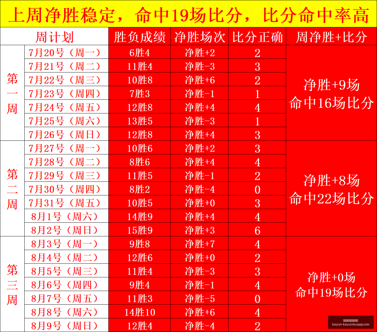 开云体育官,网在线注册,开云体育注,开云体育官网,开云体育注册,开云全站服务,开云最新新闻,开云在线平台