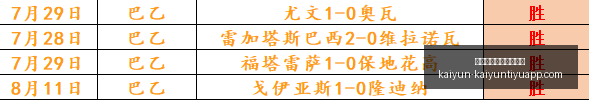 开云体育官,网在线注册,开云体育官网在线注册,开云体育官网,开云体育注册,开云全站服务,开云最新新闻,开云在线平台