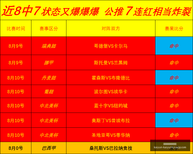开云体育官,网在线注册,开云体育官网在线注册,开云体育官网,开云体育注册,开云全站服务,开云最新新闻,开云在线平台
