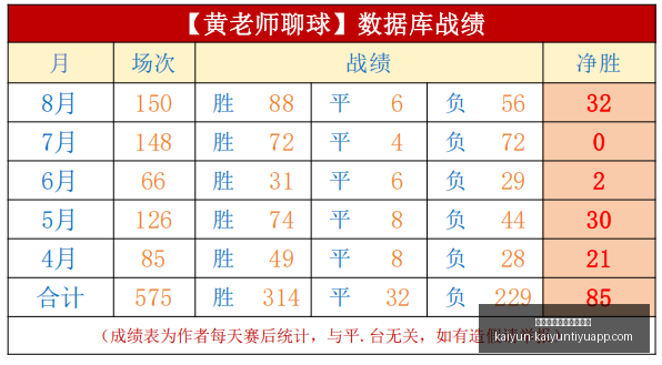 开云体育官,网在线注册,开云体育官网在线注册,开云体育官网,开云体育注册,开云全站服务,开云最新新闻,开云在线平台