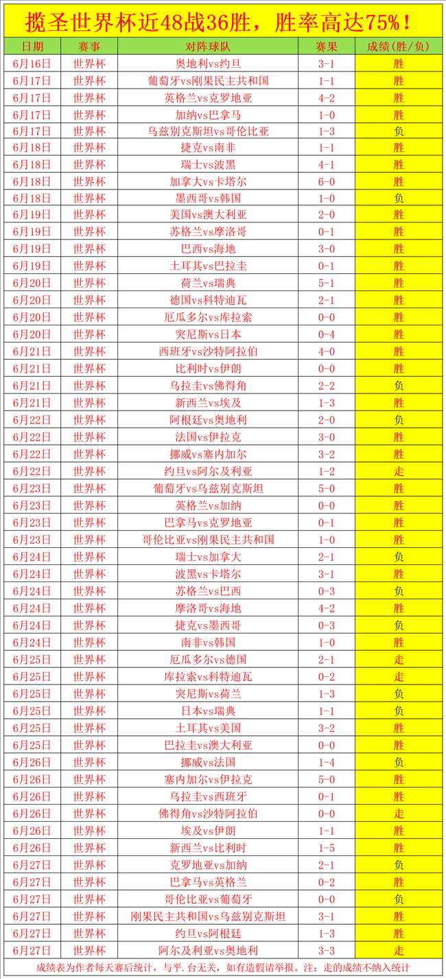 夏季赛激战,开云最新新闻,,战队荣耀对决