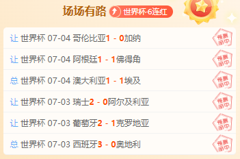 2026赛季早场赛果速览:20胜16负,状态盘点大