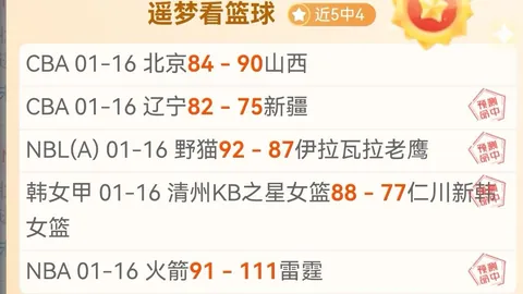 “成都西南棋王赛落幕，辜梓豪、杨鼎新等棋手晋级四强角逐”