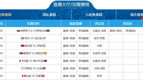 “拉什福德公布退役时间表及未来蓝图！”