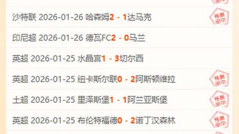 激战布加勒斯特星队，挑战者搏托沙尼临阵拼力，实力悬殊战局谁能逆袭？