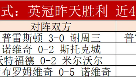 大乐透期号专家推荐：质合分析前区十码及冷门预测