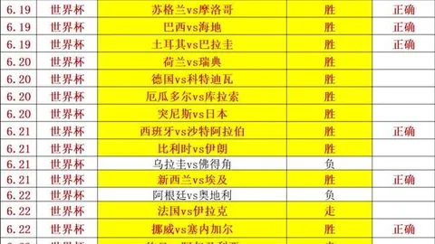 开云体育官网在线注册 150950