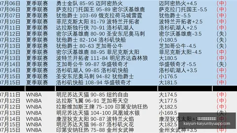 开云体育官网在线注册开云体育注册关键数据曝光讨论升温